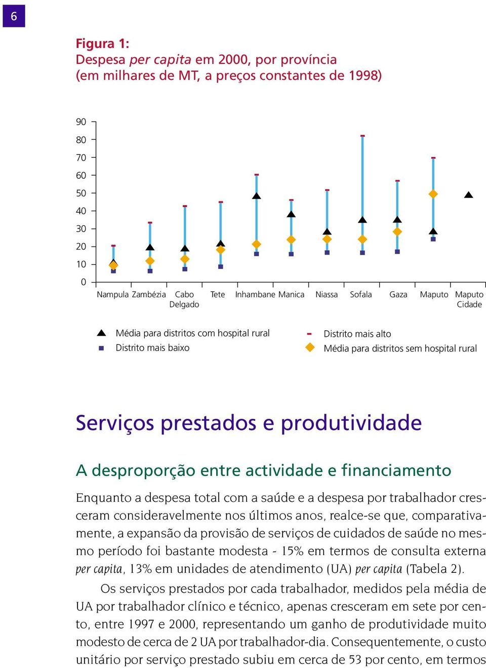 entre actividade e financiamento Enquanto a despesa total com a saúde e a despesa por trabalhador cresceram consideravelmente nos últimos anos, realce-se que, comparativamente, a expansão da provisão