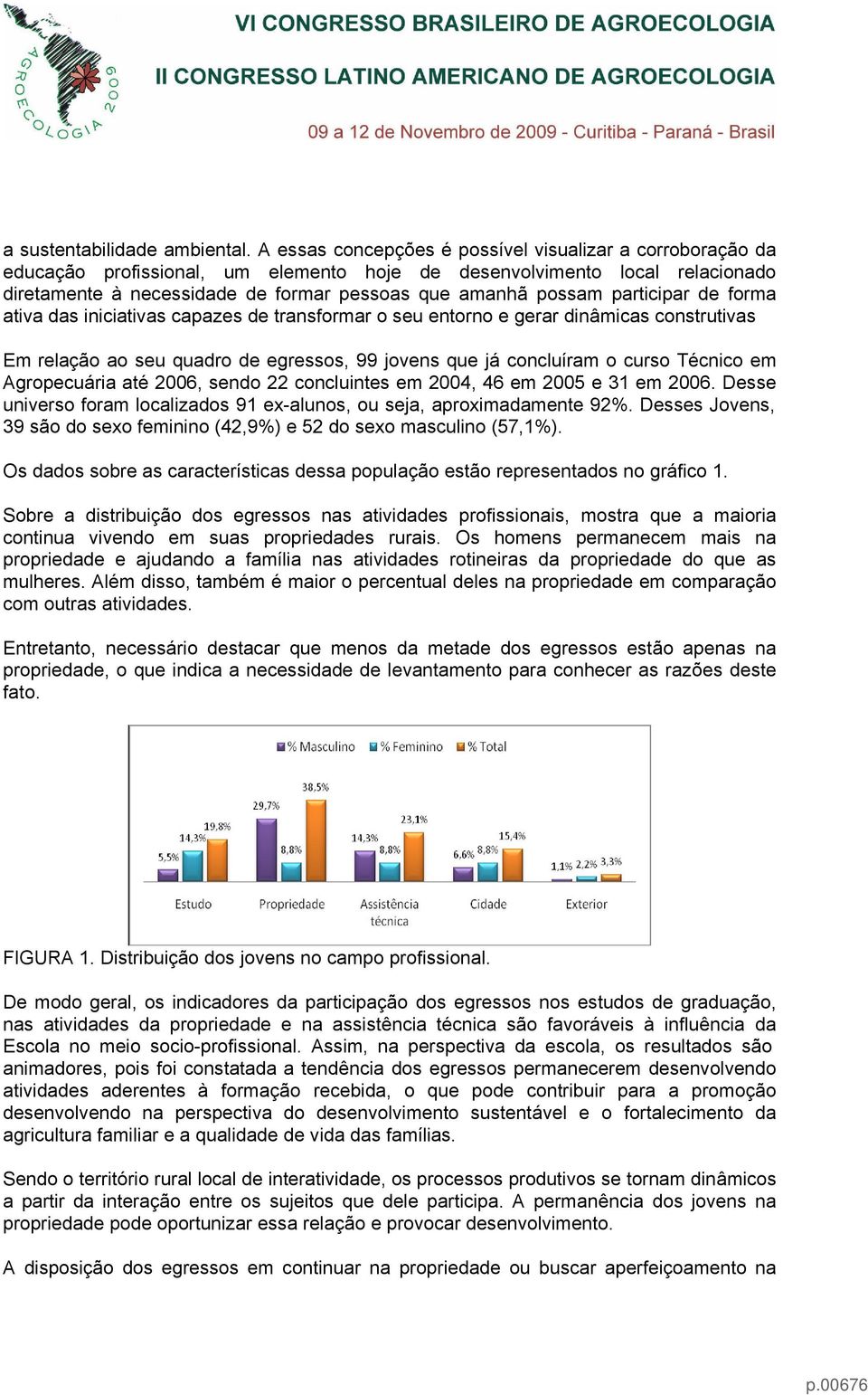 participar de forma ativa das iniciativas capazes de transformar o seu entorno e gerar dinâmicas construtivas Em relação ao seu quadro de egressos, 99 jovens que já concluíram o curso Técnico em