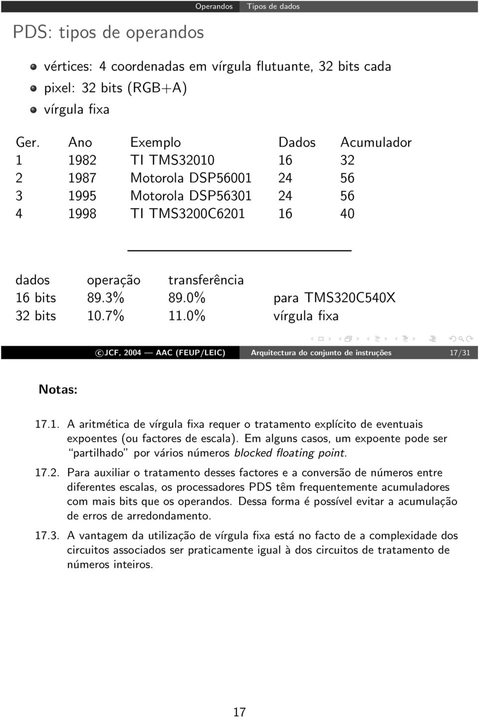 0% para TMS320C540X 32 bits 10.7% 11.0% vírgula fixa c JCF, 2004 AAC (FEUP/LEIC) Arquitectura do conjunto de instruções 17/31 17.1. A aritmética de vírgula fixa requer o tratamento explícito de eventuais expoentes (ou factores de escala).