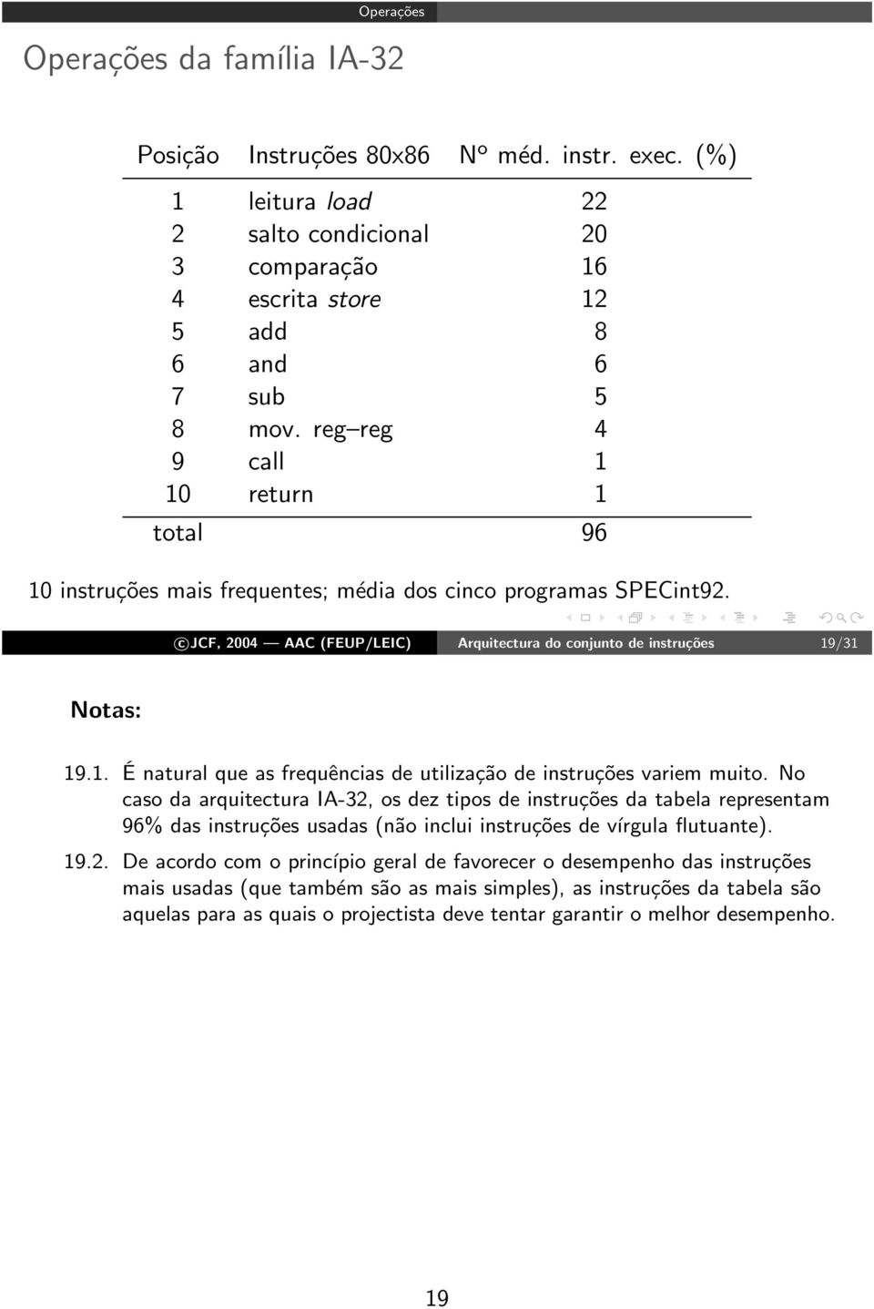 No caso da arquitectura IA-32,