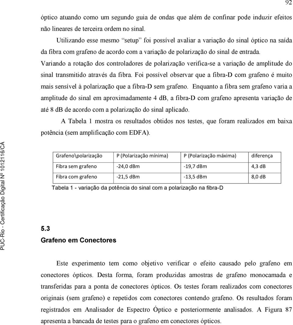 Variando a rotação dos controladores de polarização verifica-se a variação de amplitude do sinal transmitido através da fibra.