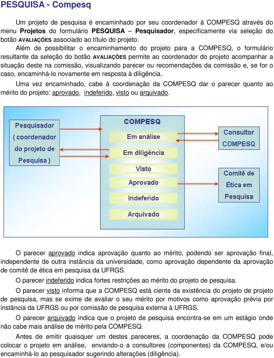 Além de possibilitar o encaminhamento do projeto para a COMPESQ, o formulário resultante da seleção do botão AVALIAÇÕES permite ao coordenador do projeto acompanhar a situação deste na comissão,