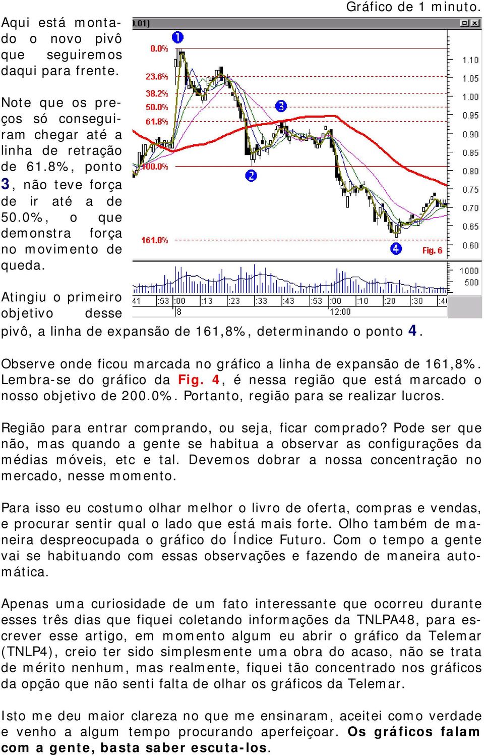 Observe onde ficou marcada no gráfico a linha de expansão de 161,8%. Lembra-se do gráfico da Fig. 4, é nessa região que está marcado o nosso objetivo de 200.0%.