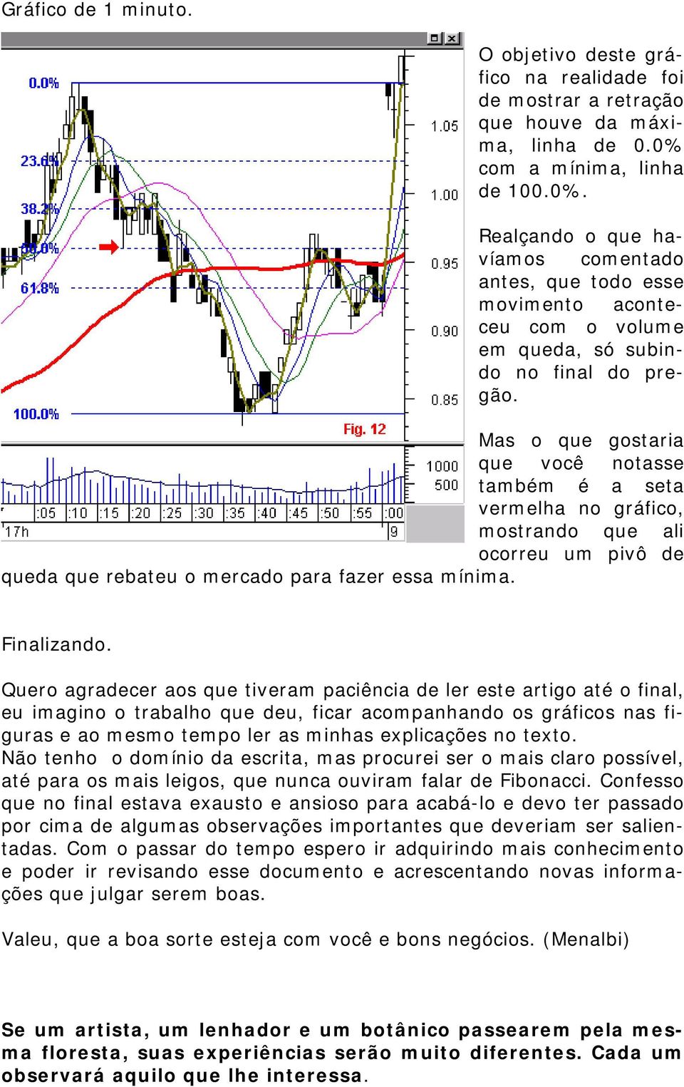 Mas o que gostaria que você notasse também é a seta vermelha no gráfico, mostrando que ali ocorreu um pivô de queda que rebateu o mercado para fazer essa mínima. Finalizando.