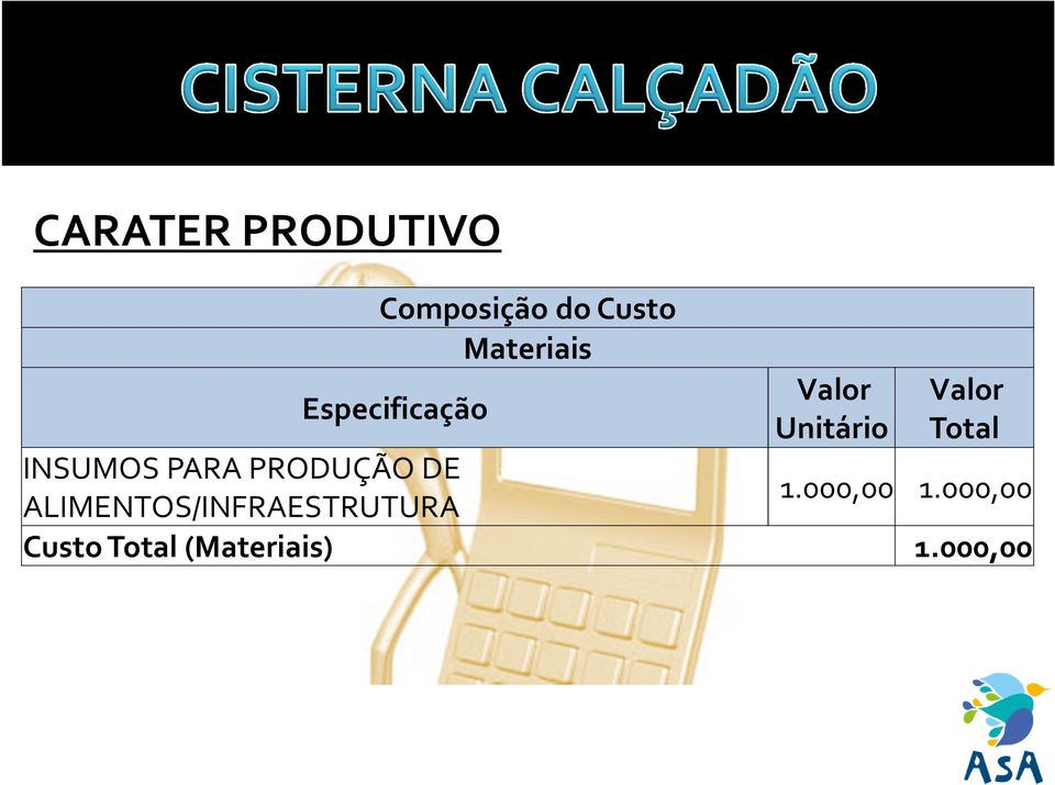 ALIMENTOS/INFRAESTRUTURA 1.000,00 1.