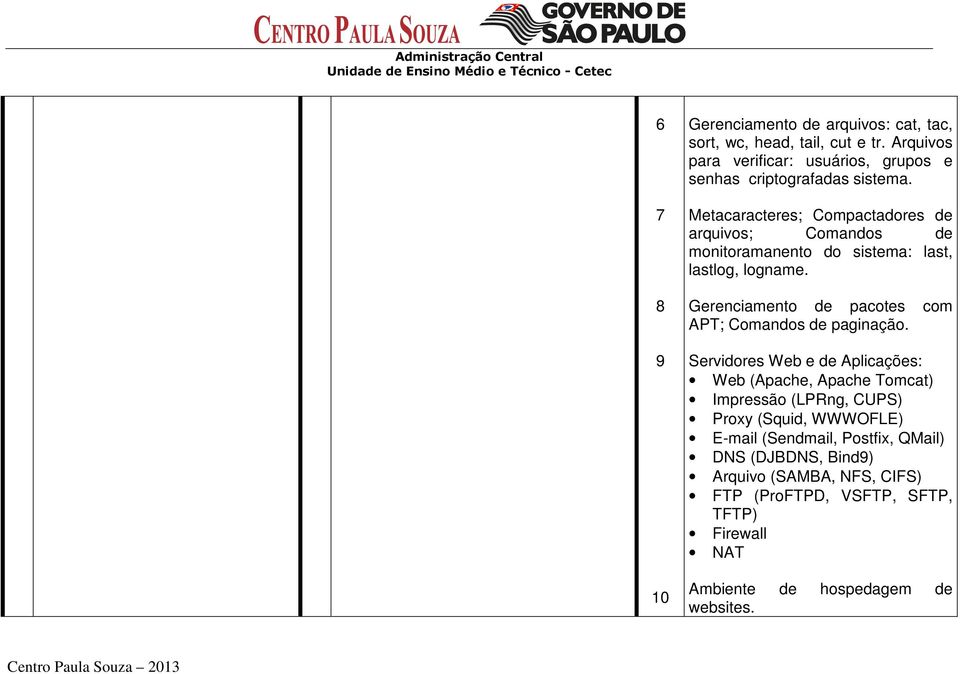 Metacaracteres; Compactadores de arquivos; Comandos de monitoramanento do sistema: last, lastlog, logname.