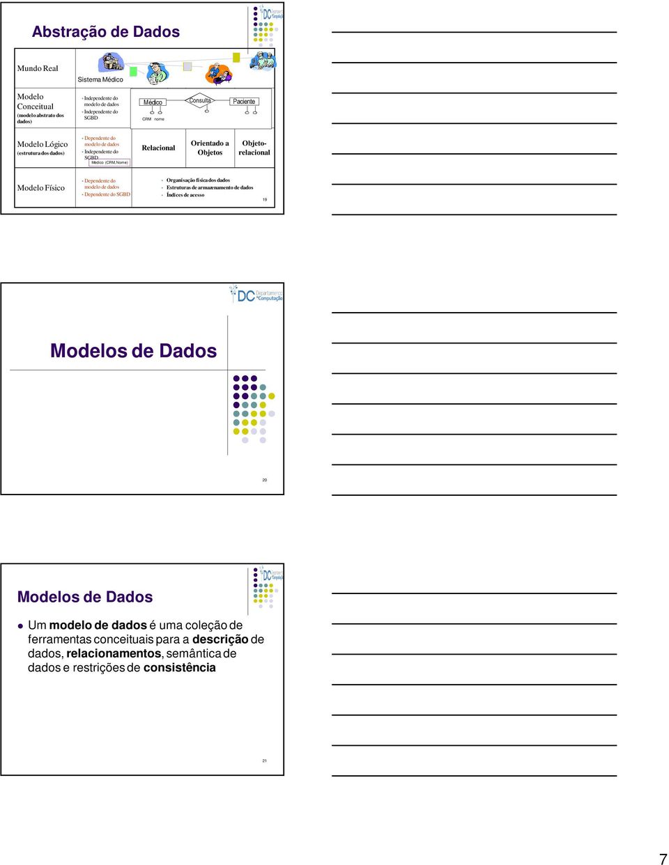 Modelo Físico Dependente do modelo de dados Dependente do SGBD Organisação física dos dados Estruturas de armazenamento de dados Índices de acesso 19 Modelos de Dados