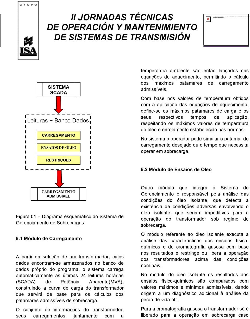 Com base nos valores de temperatura obtidos com a aplicação das equações de aquecimento, define-se os máximos patamares de carga e os seus respectivos tempos de aplicação, respeitando os máximos