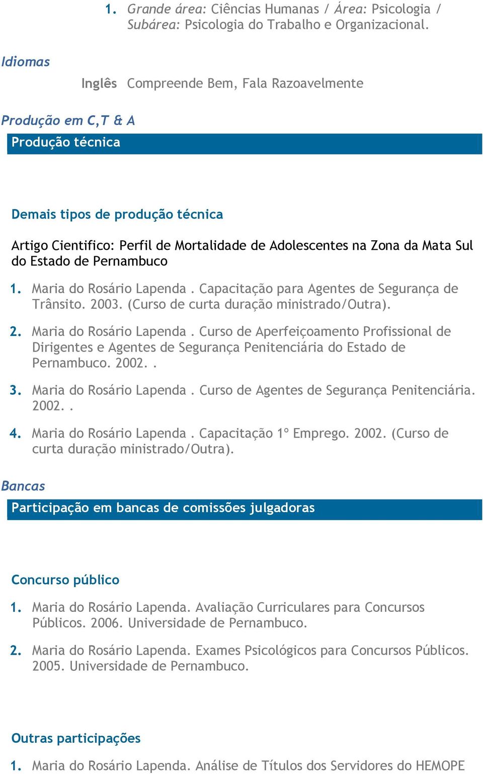 Estado de Pernambuco 1. Maria do Rosário Lapenda. Capacitação para Agentes de Segurança de Trânsito. 2003. (Curso de curta duração ministrado/outra). 2. Maria do Rosário Lapenda. Curso de Aperfeiçoamento Profissional de Dirigentes e Agentes de Segurança Penitenciária do Estado de Pernambuco.