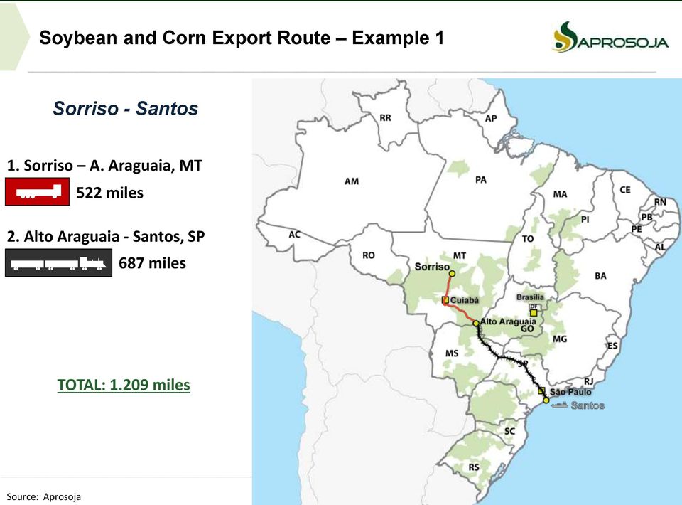 Araguaia, MT 522 miles 2.