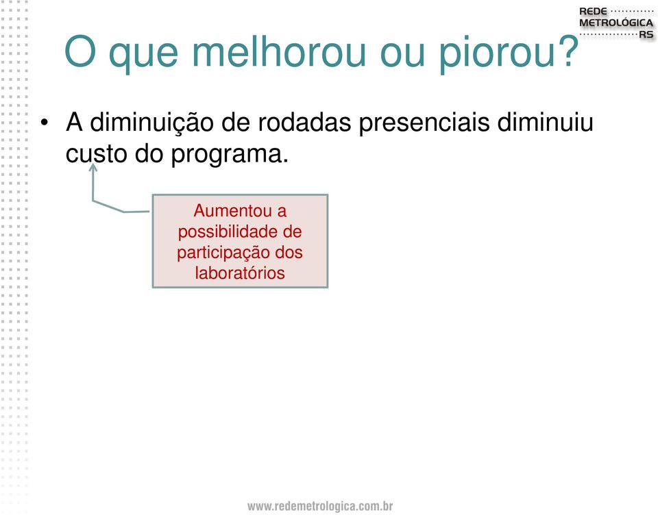 diminuiu custo do programa.