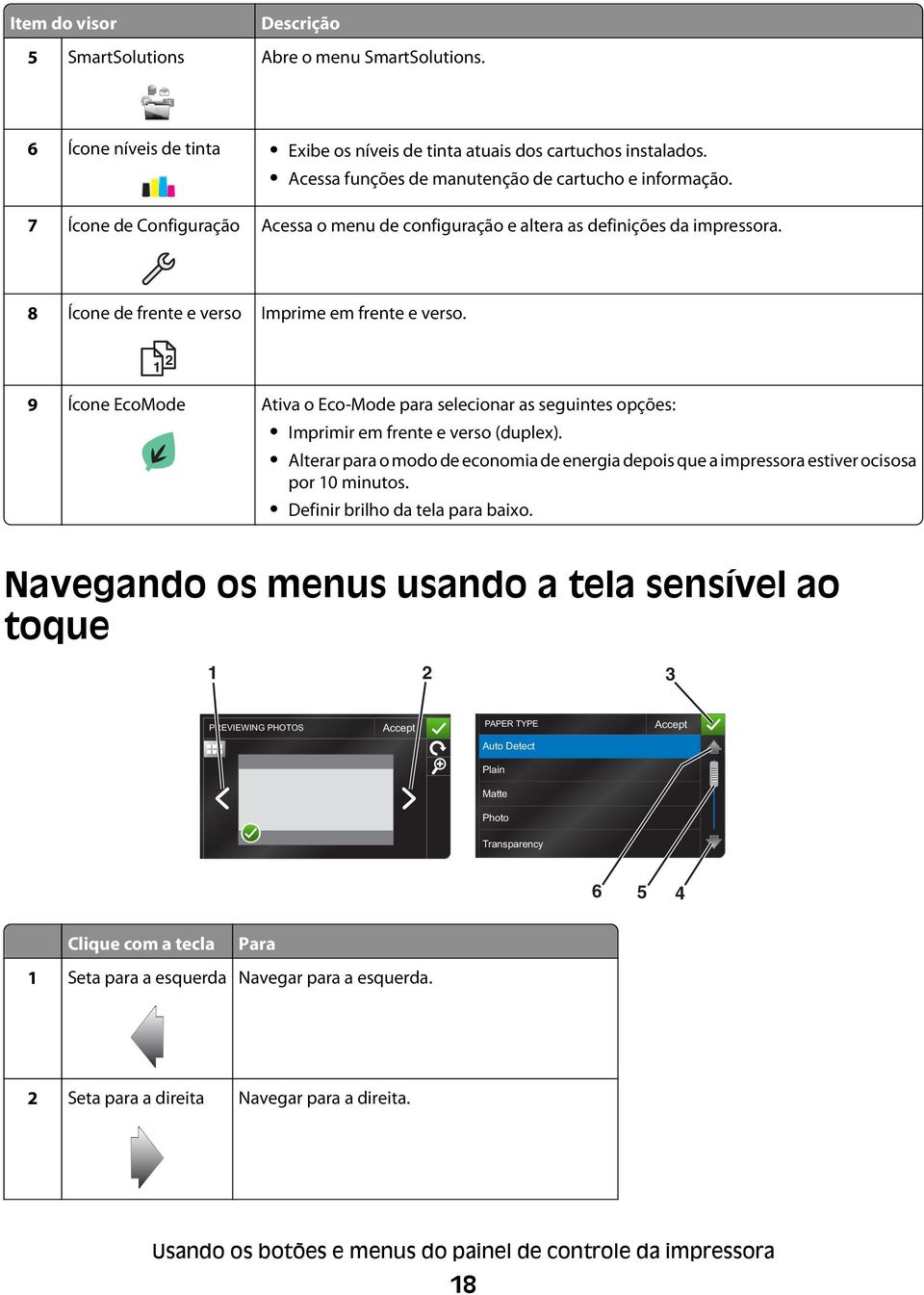 2 1 9 Ícone EcoMode Ativa o Eco-Mode para selecionar as seguintes opções: Imprimir em frente e verso (duplex).