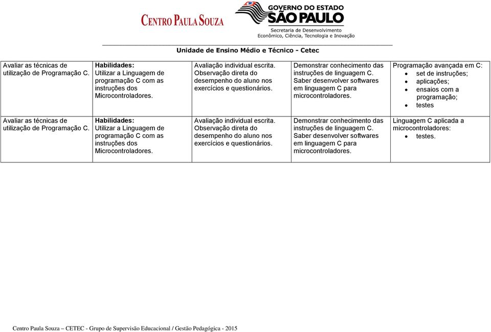 Programação avançada em C: set de instruções; aplicações; ensaios com a programação; testes   Linguagem C aplicada a microcontroladores: testes.