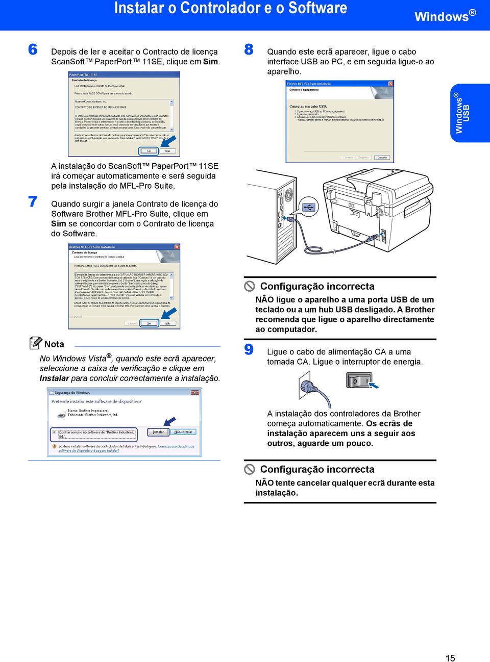 USB A instalação do ScanSoft PaperPort 11SE irá começar automaticamente e será seguida pela instalação do MFL-Pro Suite.