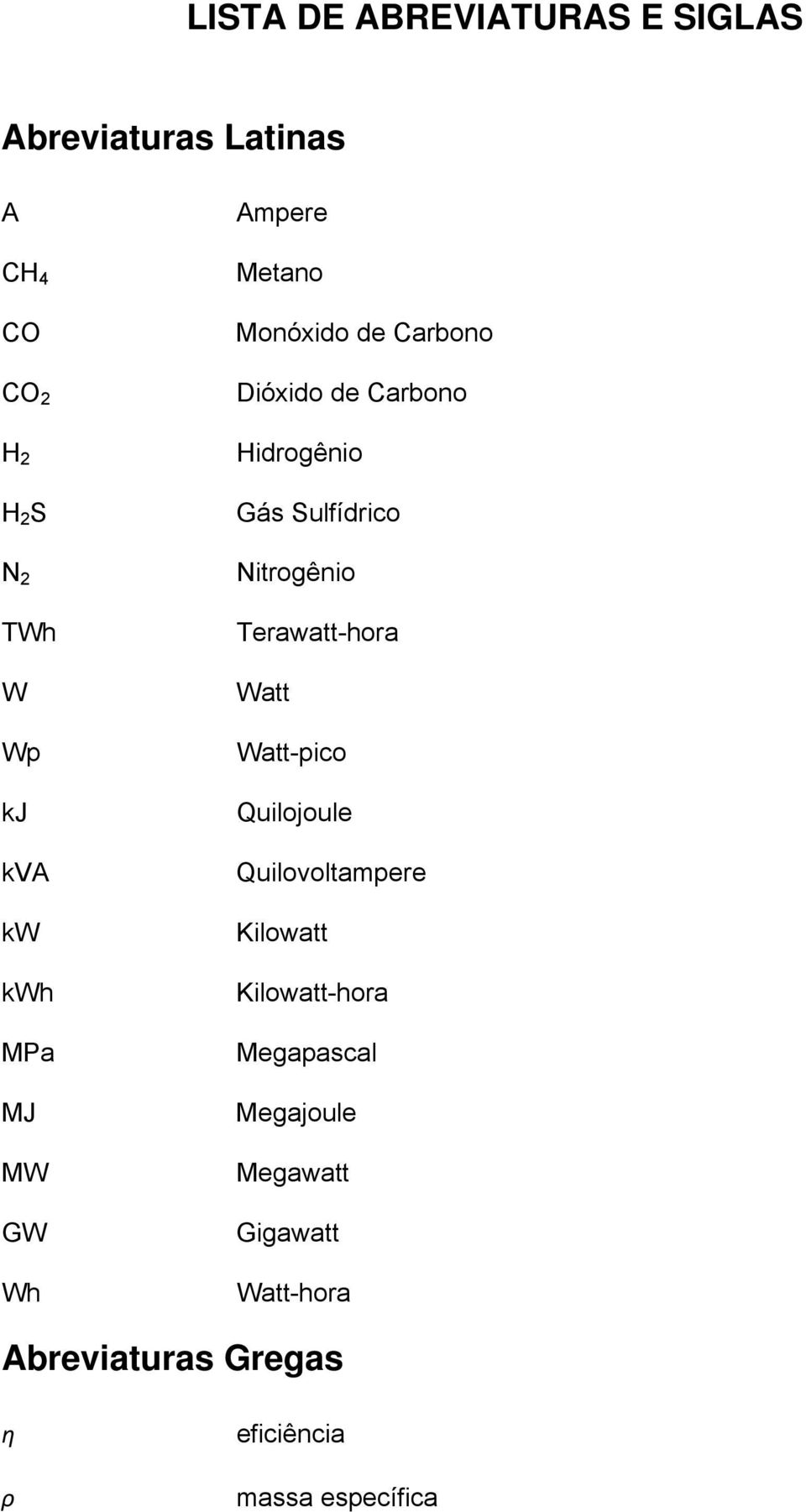 Sulfídrico Nitrogênio Terawatt-hora Watt Watt-pico Quilojoule Quilovoltampere Kilowatt