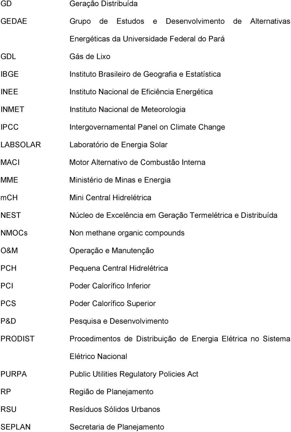 Laboratório de Energia Solar Motor Alternativo de Combustão Interna Ministério de Minas e Energia Mini Central Hidrelétrica Núcleo de Excelência em Geração Termelétrica e Distribuída Non methane