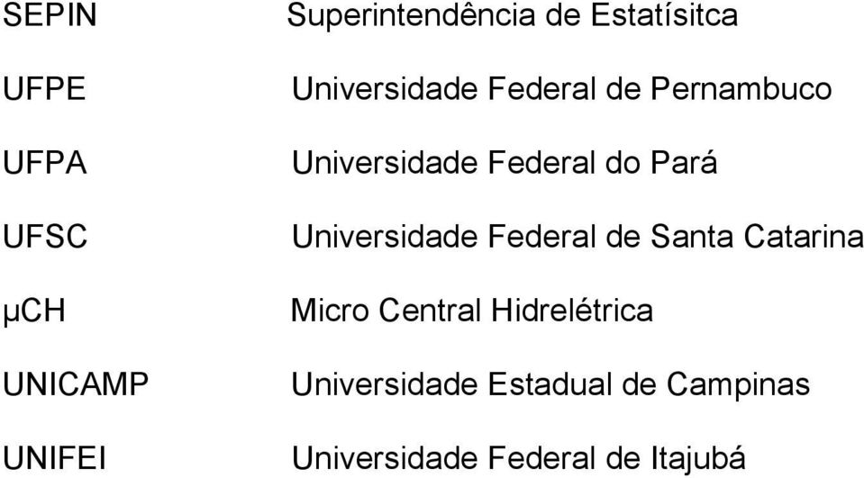 Federal do Pará Universidade Federal de Santa Catarina Micro