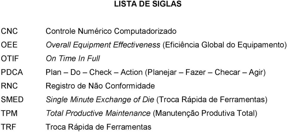 (Planejar Fazer Checar Agir) Registro de Não Conformidade Single Minute Exchange of Die (Troca