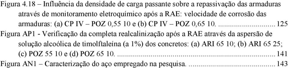 RAE: velocidade de corrosão das armaduras: (a) CP IV POZ 0,55 10 e (b) CP IV POZ 0,65 10.