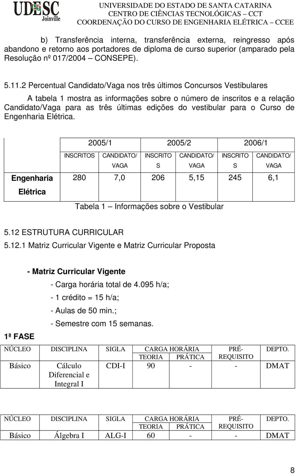 para o Curso de Engenharia Elétrica.