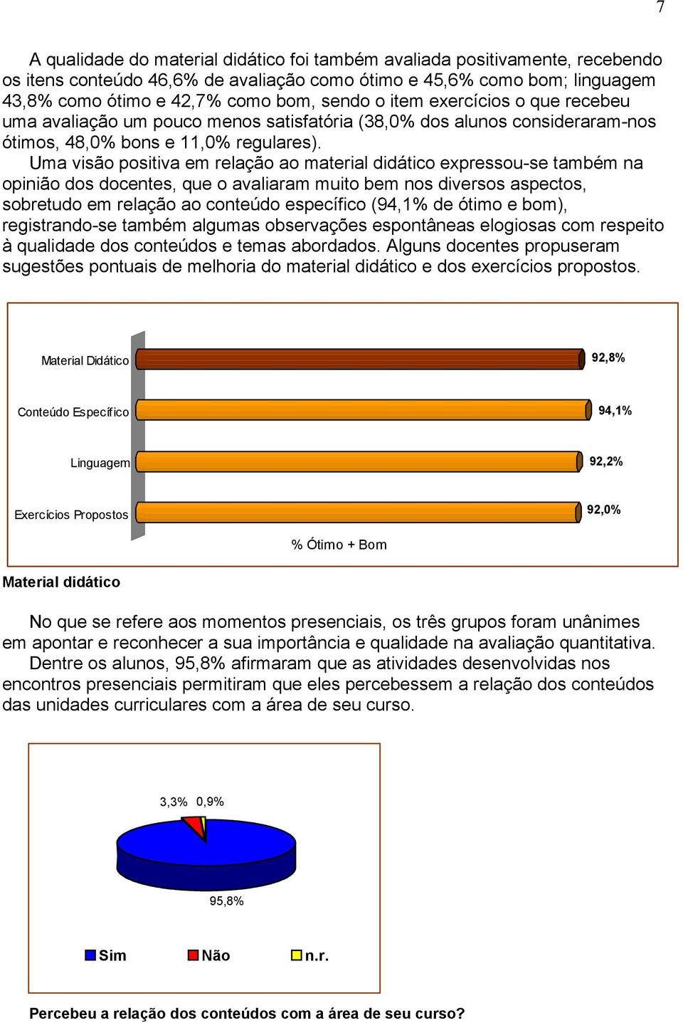 Uma visão positiva em relação ao material didático expressou-se também na opinião dos docentes, que o avaliaram muito bem nos diversos aspectos, sobretudo em relação ao conteúdo específico (94,1% de