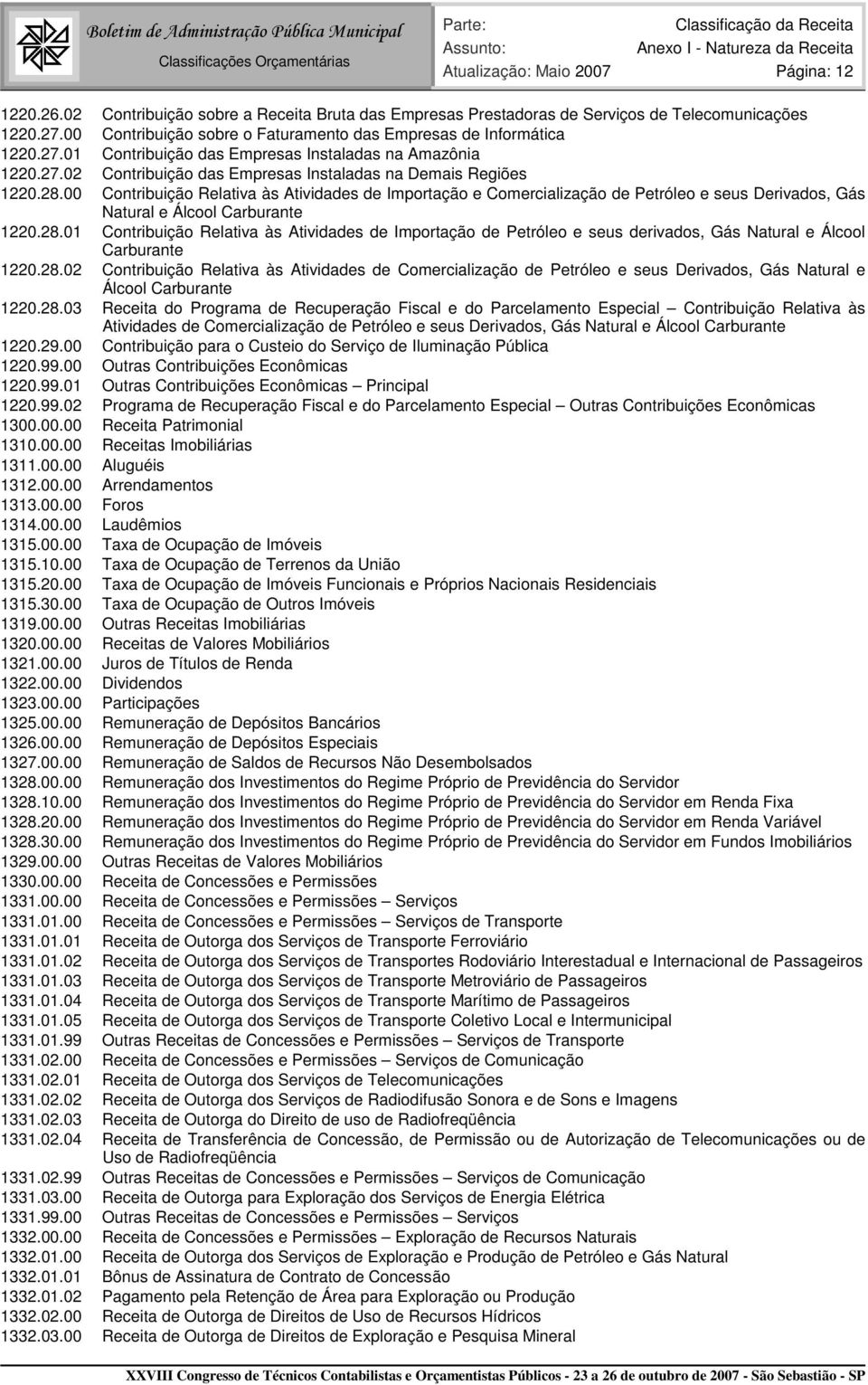 00 Contribuição Relativa às Atividades de Importação e Comercialização de Petróleo e seus Derivados, Gás Natural e Álcool Carburante 1220.28.