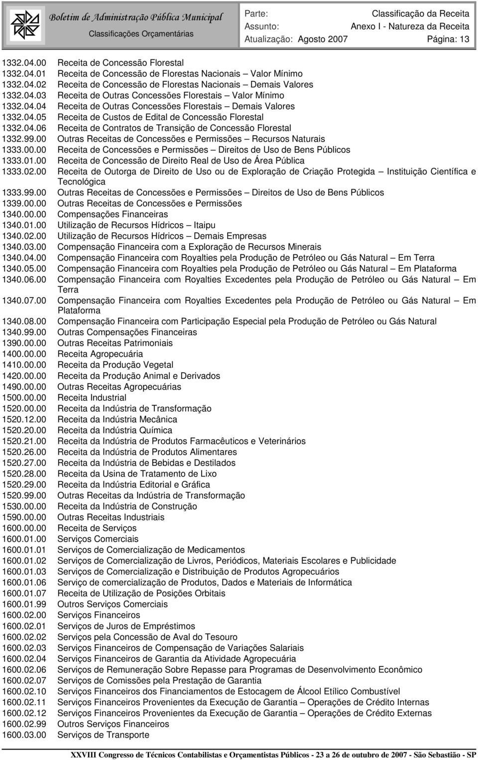 99.00 Outras Receitas de Concessões e Permissões Recursos Naturais 1333.00.00 Receita de Concessões e Permissões Direitos de Uso de Bens Públicos 1333.01.