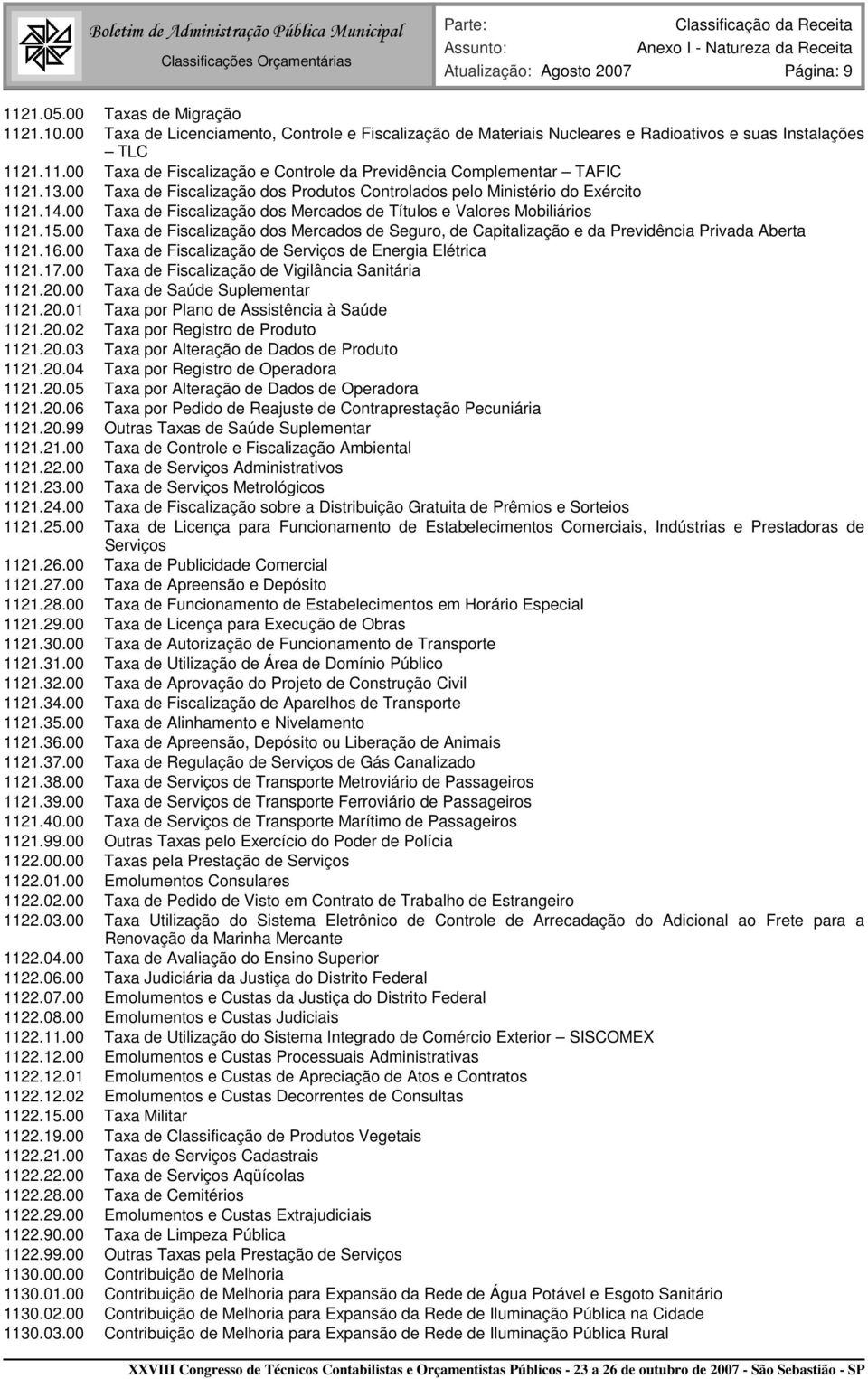 00 Taxa de Fiscalização dos Produtos Controlados pelo Ministério do Exército 1121.14.00 Taxa de Fiscalização dos Mercados de Títulos e Valores Mobiliários 1121.15.