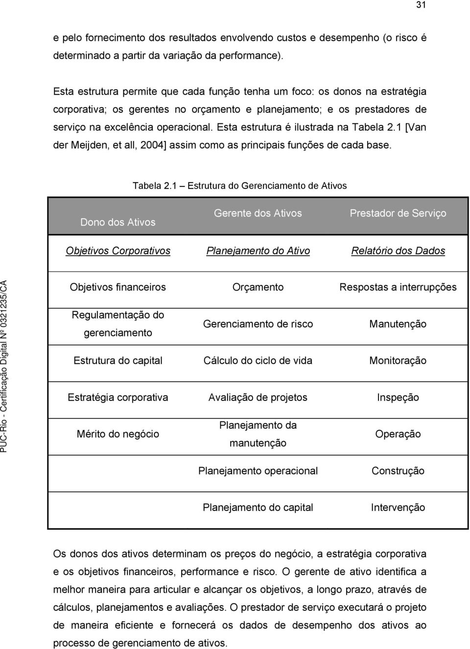 Esta estrutura é ilustrada na Tabela 2.