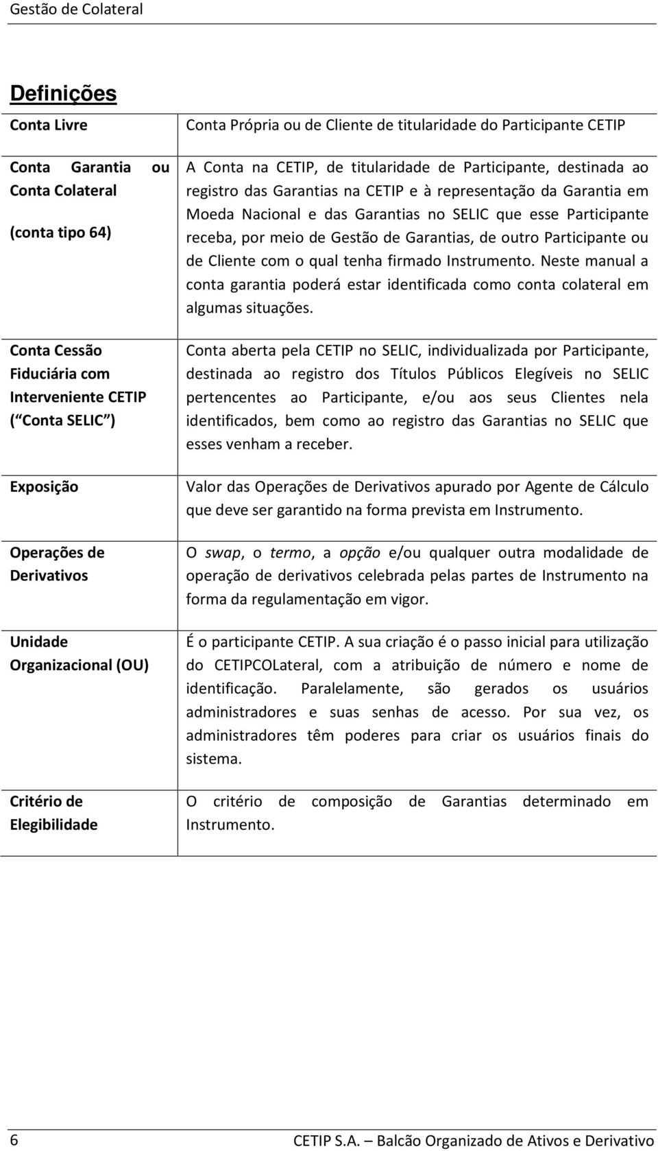 representação da Garantia em Moeda Nacional e das Garantias no SELIC que esse Participante receba, por meio de Gestão de Garantias, de outro Participante ou de Cliente com o qual tenha firmado