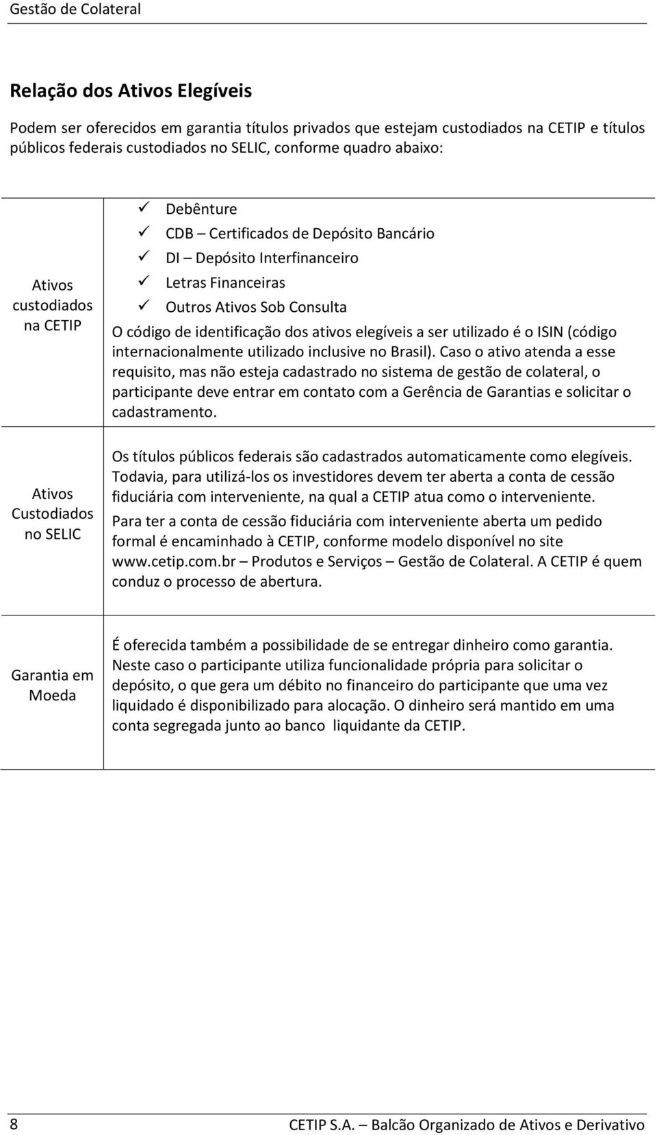 utilizado é o ISIN (código internacionalmente utilizado inclusive no Brasil).