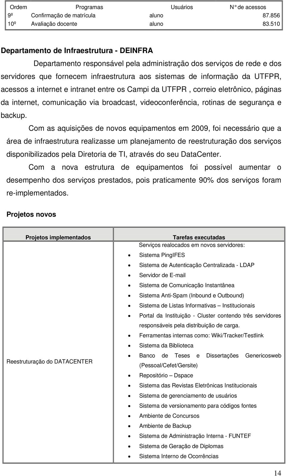 a internet e intranet entre os Campi da UTFPR, correio eletrônico, páginas da internet, comunicação via broadcast, videoconferência, rotinas de segurança e backup.