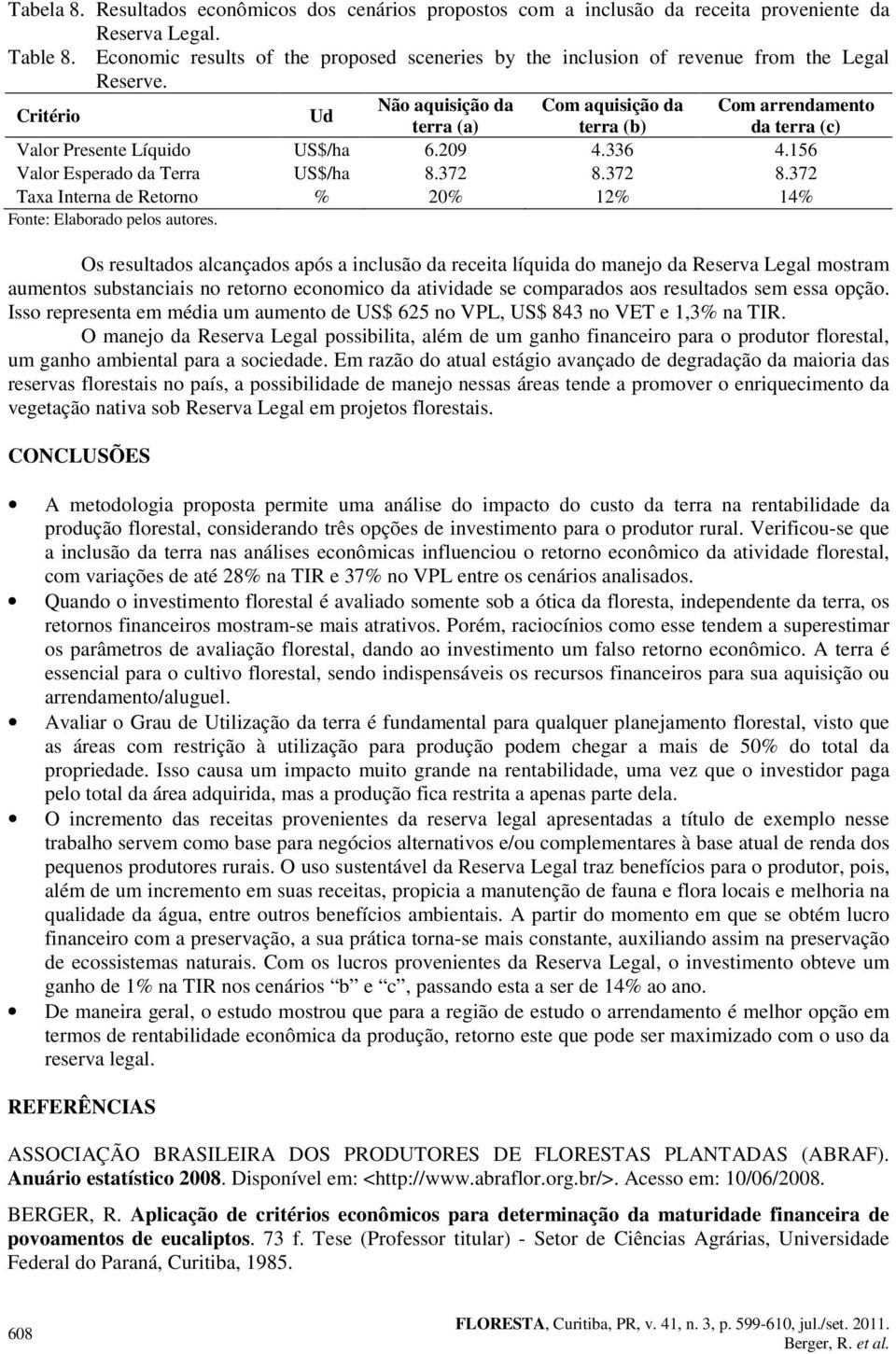 Critério Ud Não aquisição da Com aquisição da Com arrendamento terra (a) terra (b) da terra (c) Valor Presente Líquido US$/ha 6.209 4.336 4.156 Valor Esperado da Terra US$/ha 8.372 8.