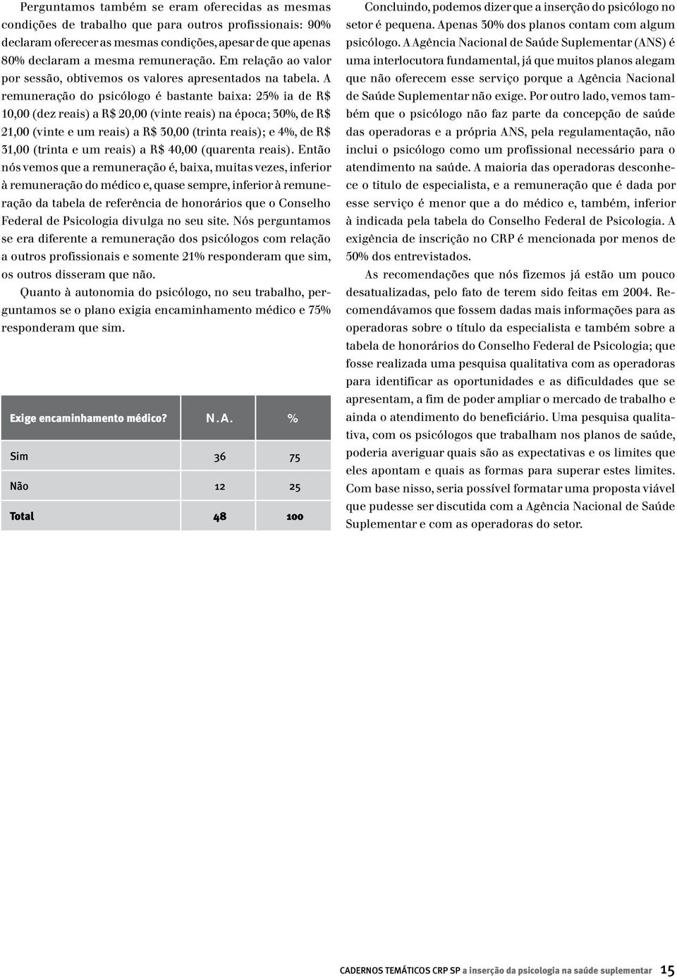 A remuneração do psicólogo é bastante baixa: 25% ia de R$ 10,00 (dez reais) a R$ 20,00 (vinte reais) na época; 30%, de R$ 21,00 (vinte e um reais) a R$ 30,00 (trinta reais); e 4%, de R$ 31,00 (trinta