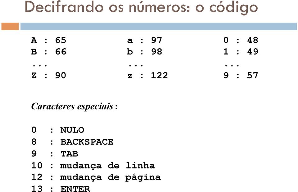 .. 9 : 57 Caracteres especiais: 0 : NULO 8 :