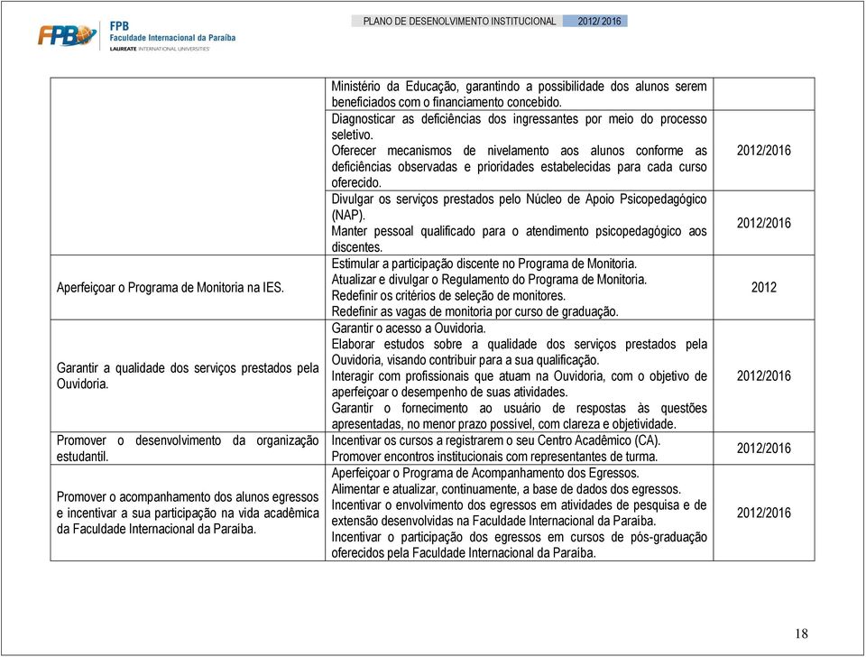 Ministério da Educação, garantindo a possibilidade dos alunos serem beneficiados com o financiamento concebido. Diagnosticar as deficiências dos ingressantes por meio do processo seletivo.