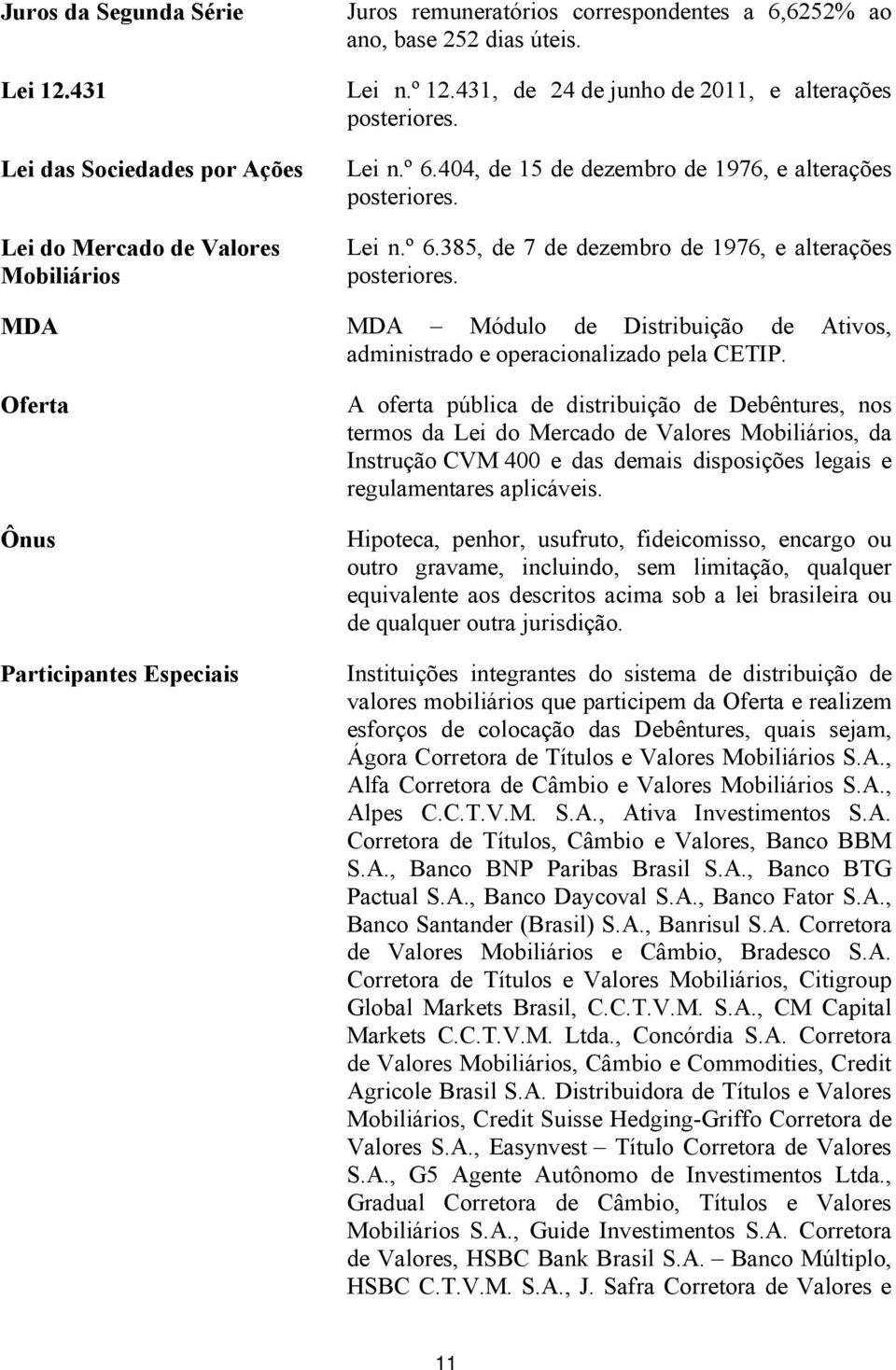 MDA MDA Módulo de Distribuição de Ativos, administrado e operacionalizado pela CETIP.