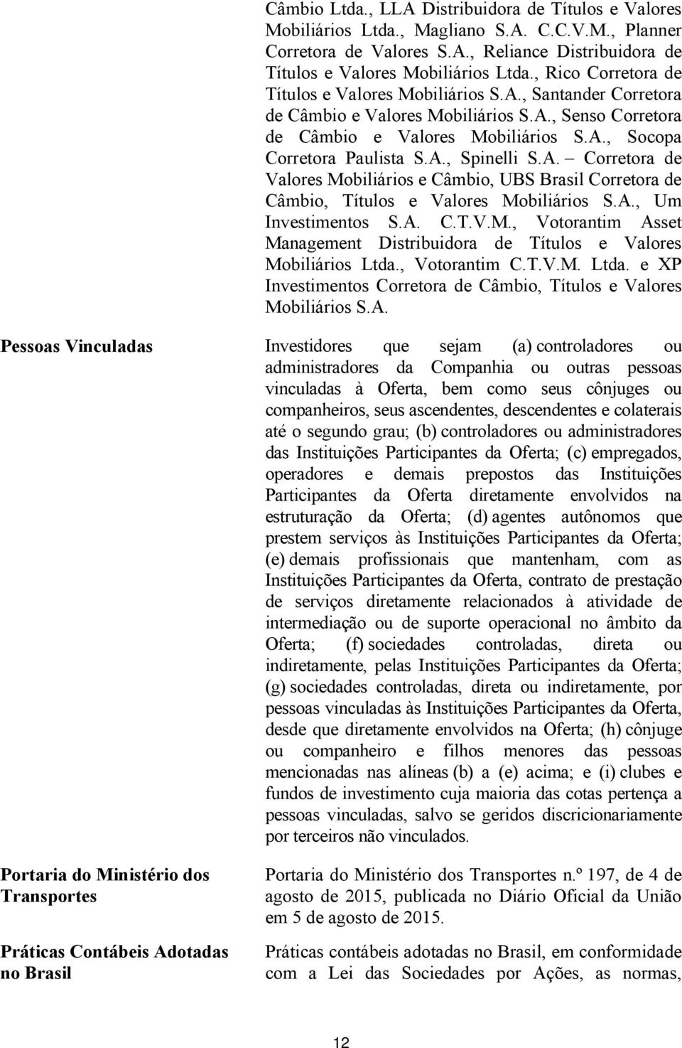 A. Corretora de Valores Mobiliários e Câmbio, UBS Brasil Corretora de Câmbio, Títulos e Valores Mobiliários S.A., Um Investimentos S.A. C.T.V.M., Votorantim Asset Management Distribuidora de Títulos e Valores Mobiliários Ltda.