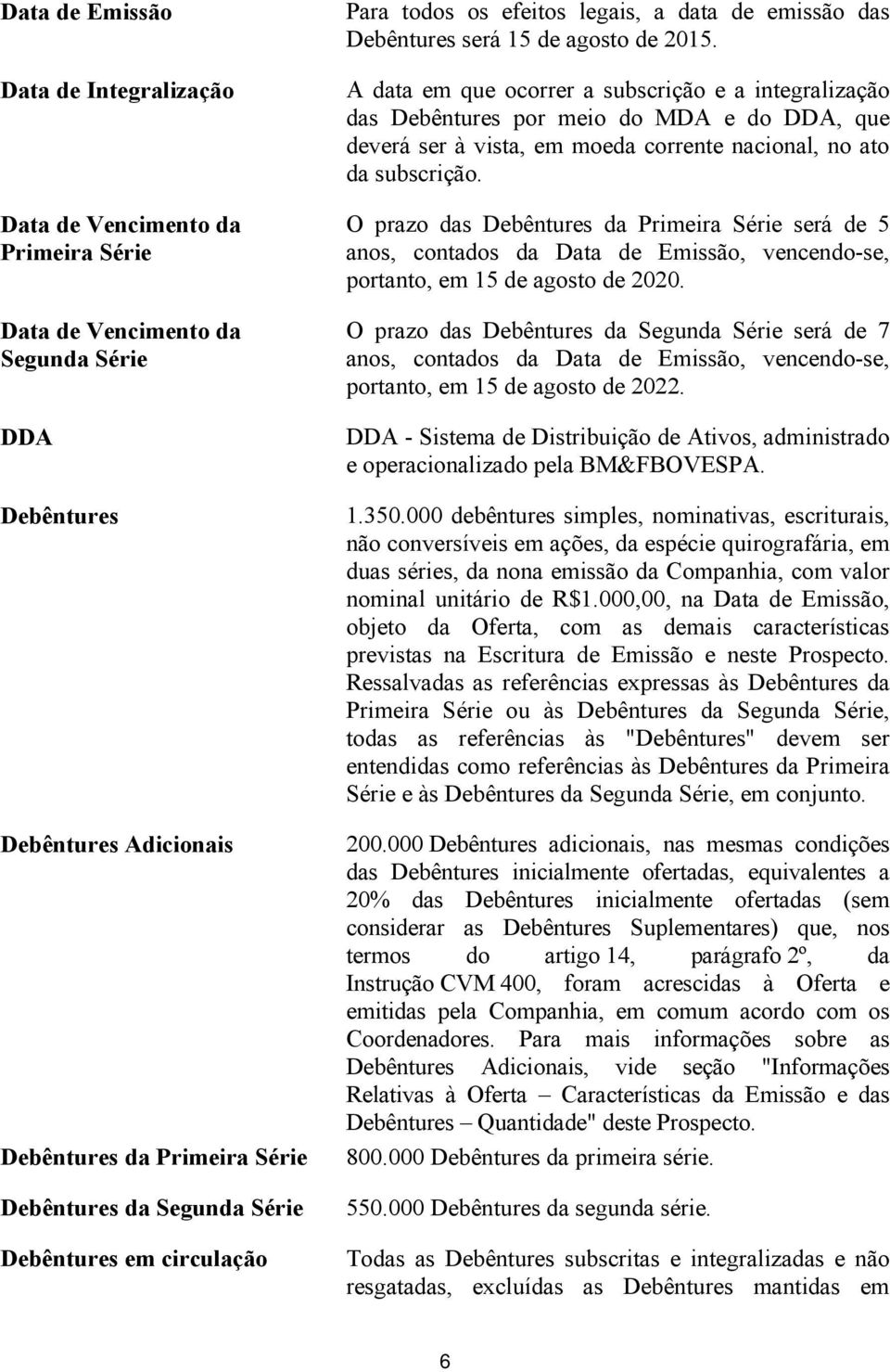 A data em que ocorrer a subscrição e a integralização das Debêntures por meio do MDA e do DDA, que deverá ser à vista, em moeda corrente nacional, no ato da subscrição.