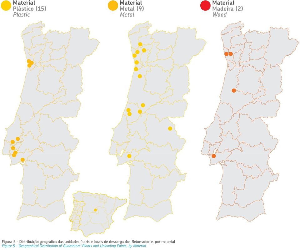 fabris e locais de descarga dos Retomador e, por material Figure 5