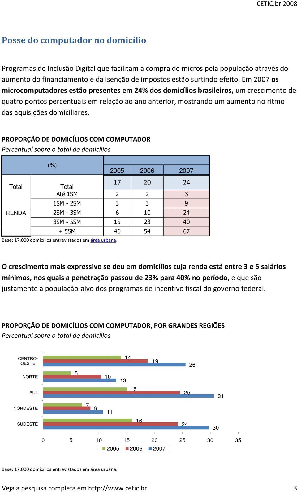 domiciliares.