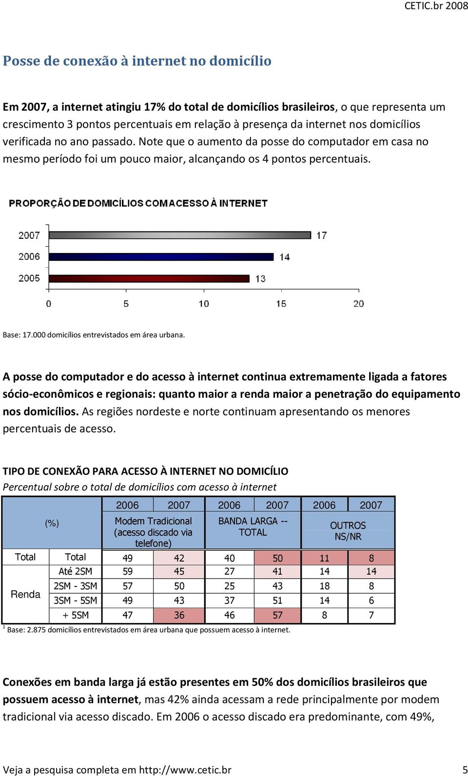 000 domicílios entrevistados em área urbana.