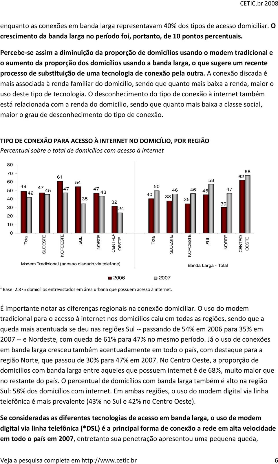 uma tecnologia de conexão pela outra. A conexão discada é mais associada à renda familiar do domicílio, sendo que quanto mais baixa a renda, maior o uso deste tipo de tecnologia.