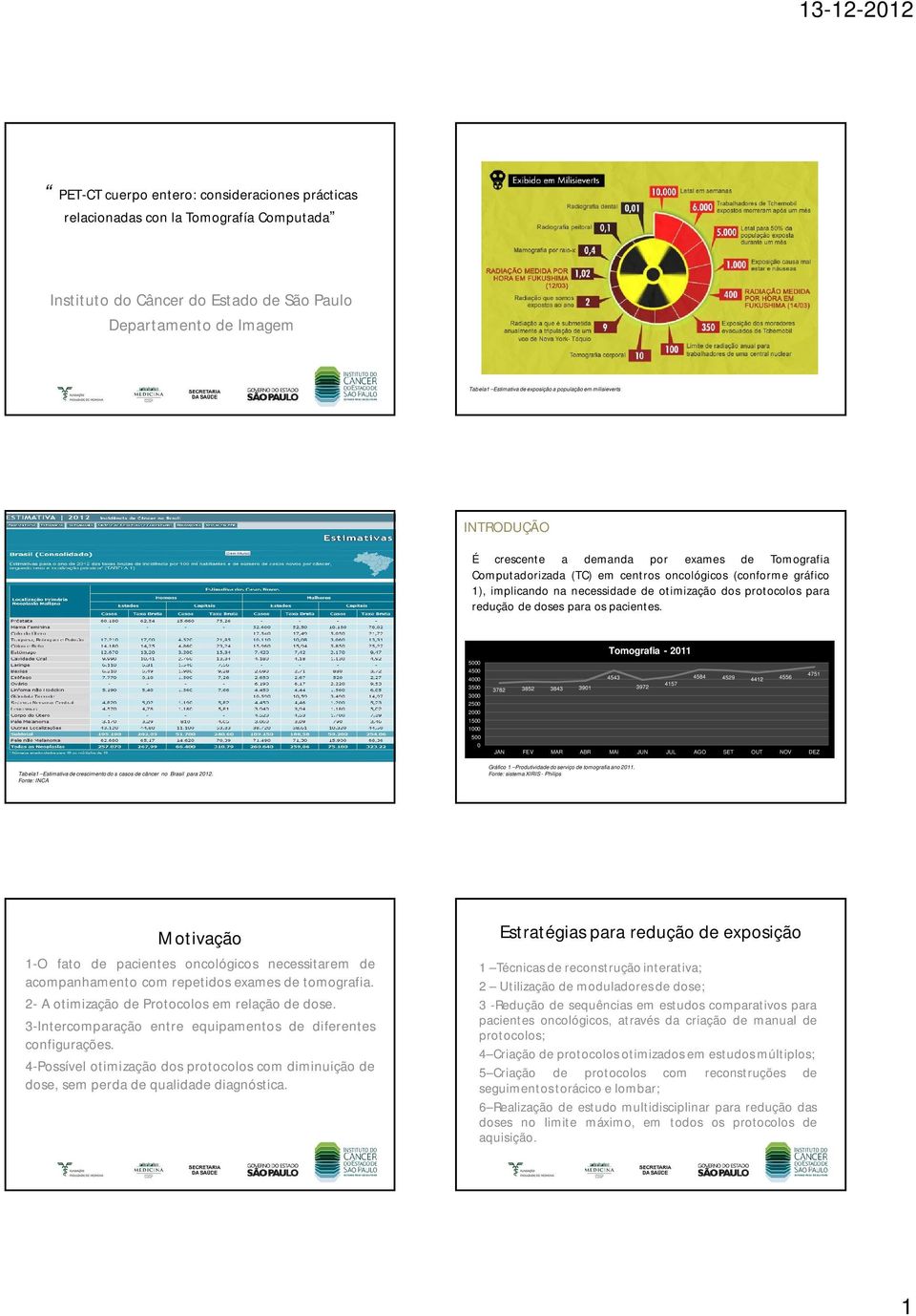 redução de doses para os pacientes.