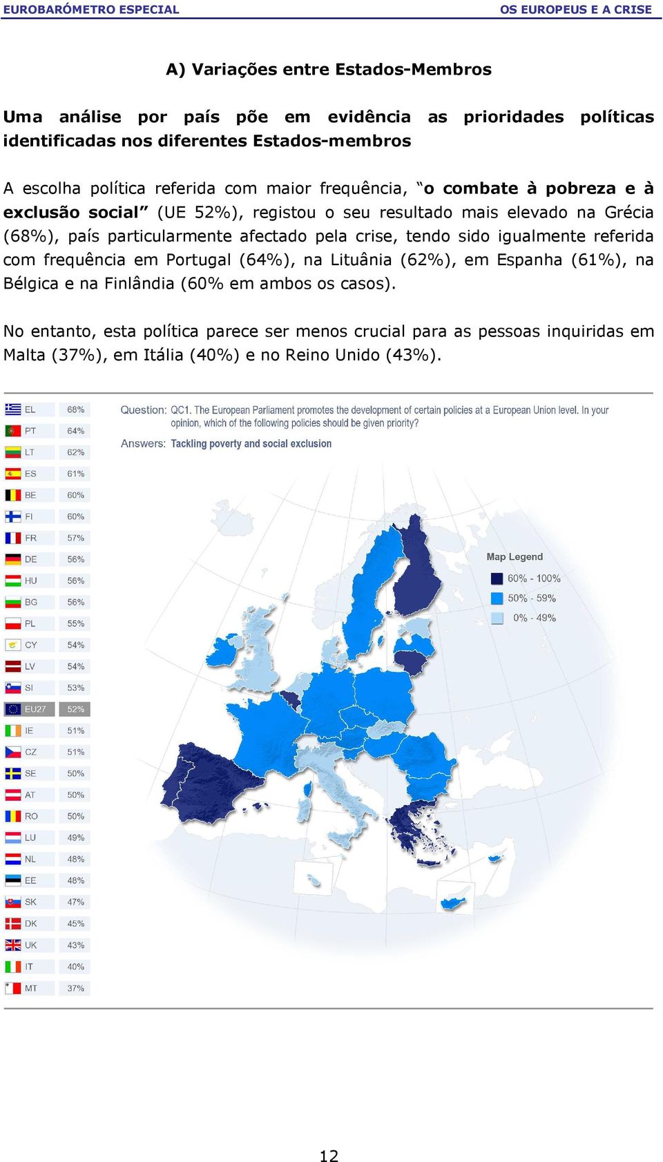 particularmente afectado pela crise, tendo sido igualmente referida com frequência em Portugal (64%), na Lituânia (62%), em Espanha (61%), na Bélgica e na