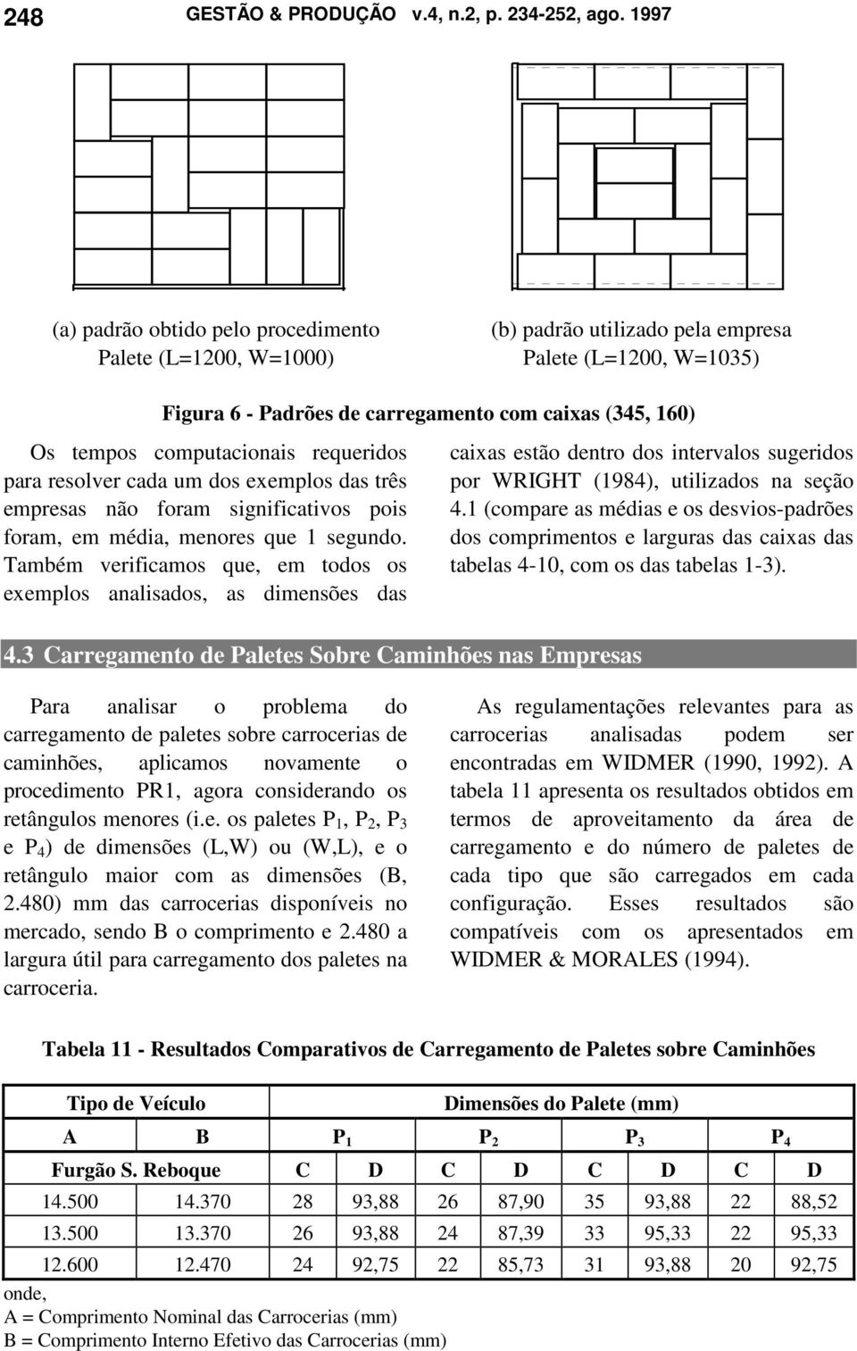 computacionais requeridos para resolver cada um dos exemplos das três empresas não foram significativos pois foram, em média, menores que 1 segundo.