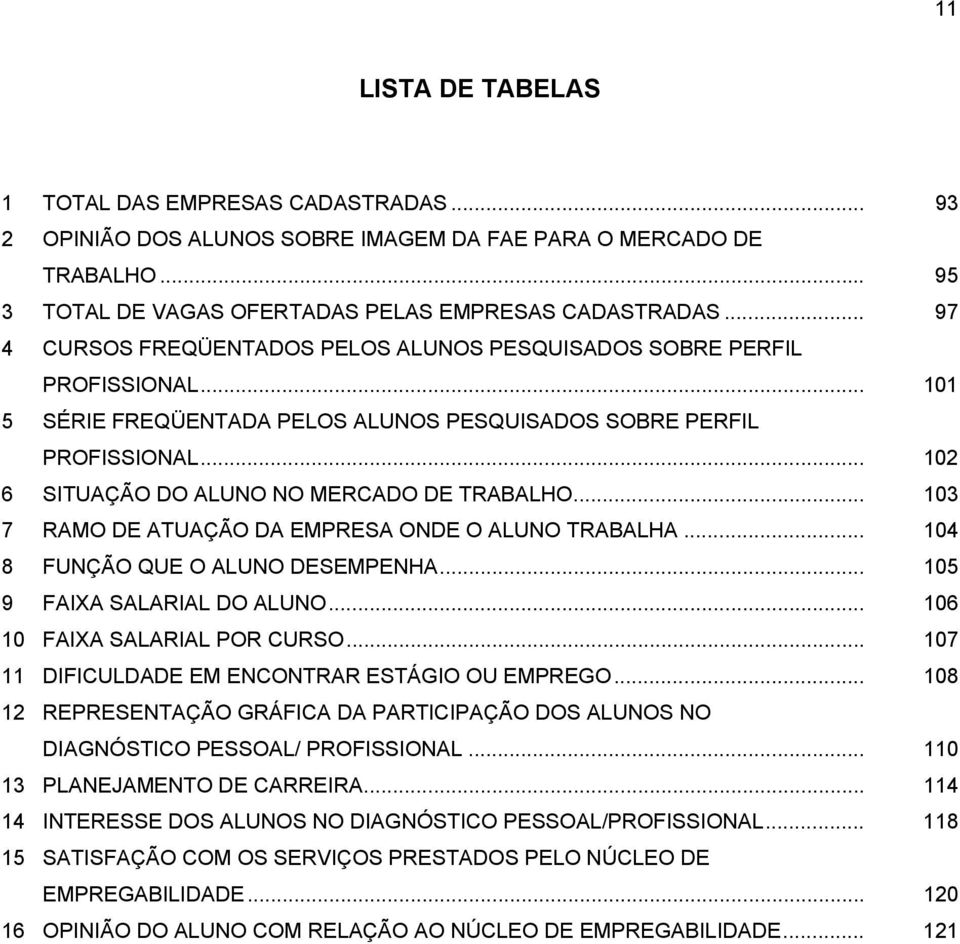 .. 102 6 SITUAÇÃO DO ALUNO NO MERCADO DE TRABALHO... 103 7 RAMO DE ATUAÇÃO DA EMPRESA ONDE O ALUNO TRABALHA... 104 8 FUNÇÃO QUE O ALUNO DESEMPENHA... 105 9 FAIXA SALARIAL DO ALUNO.