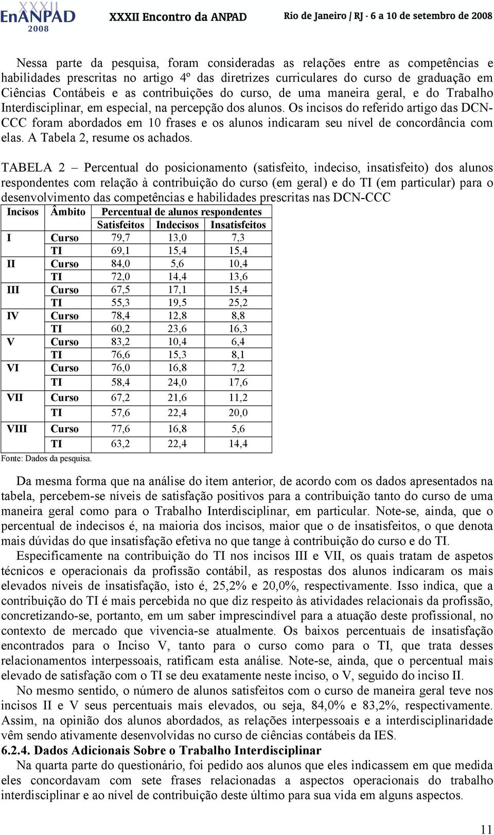 Os incisos do referido artigo das DCN- CCC foram abordados em 10 frases e os alunos indicaram seu nível de concordância com elas. A Tabela 2, resume os achados.