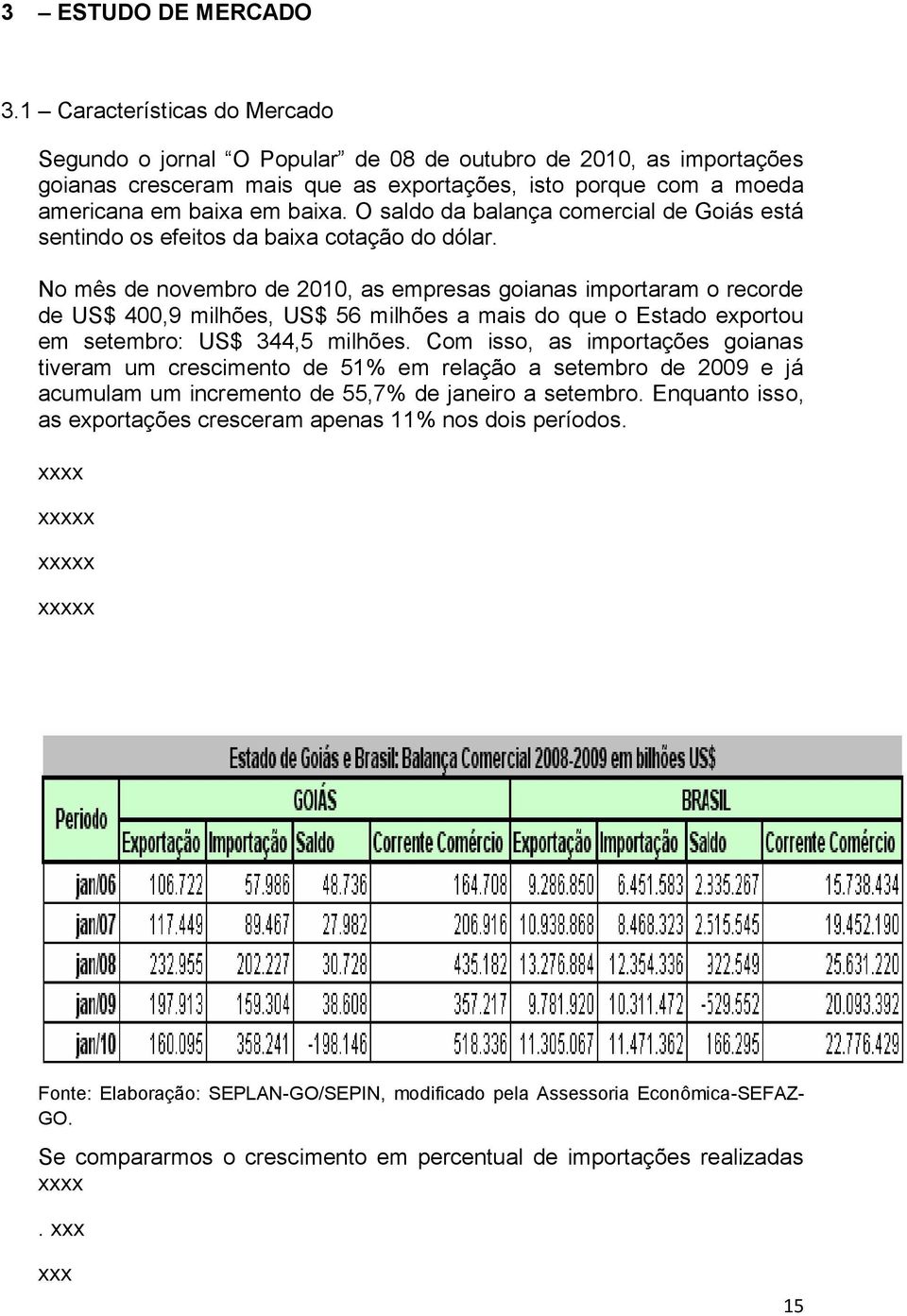 O saldo da balança comercial de Goiás está sentindo os efeitos da baixa cotação do dólar.