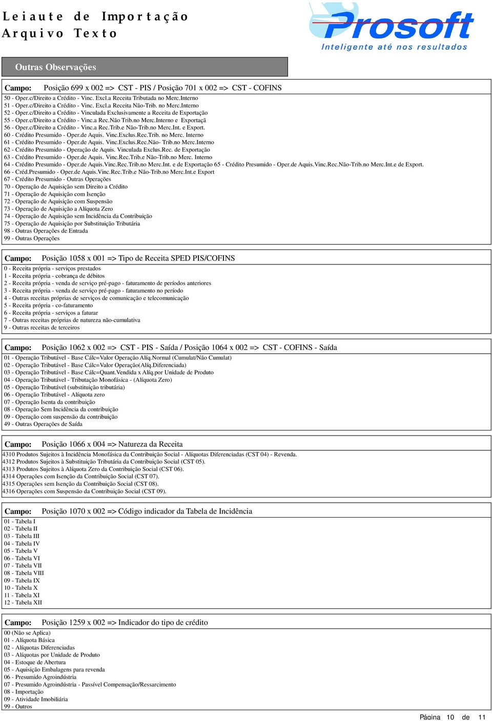 c/Direito a Crédito - Vinc.a Rec.Trib.e Não-Trib.no Merc.Int. e Export. 60 - Crédito Presumido - Oper.de Aquis. Vinc.Exclus.Rec.Trib. no Merc. Interno 61 - Crédito Presumido - Oper.de Aquis. Vinc.Exclus.Rec.Não- Trib.